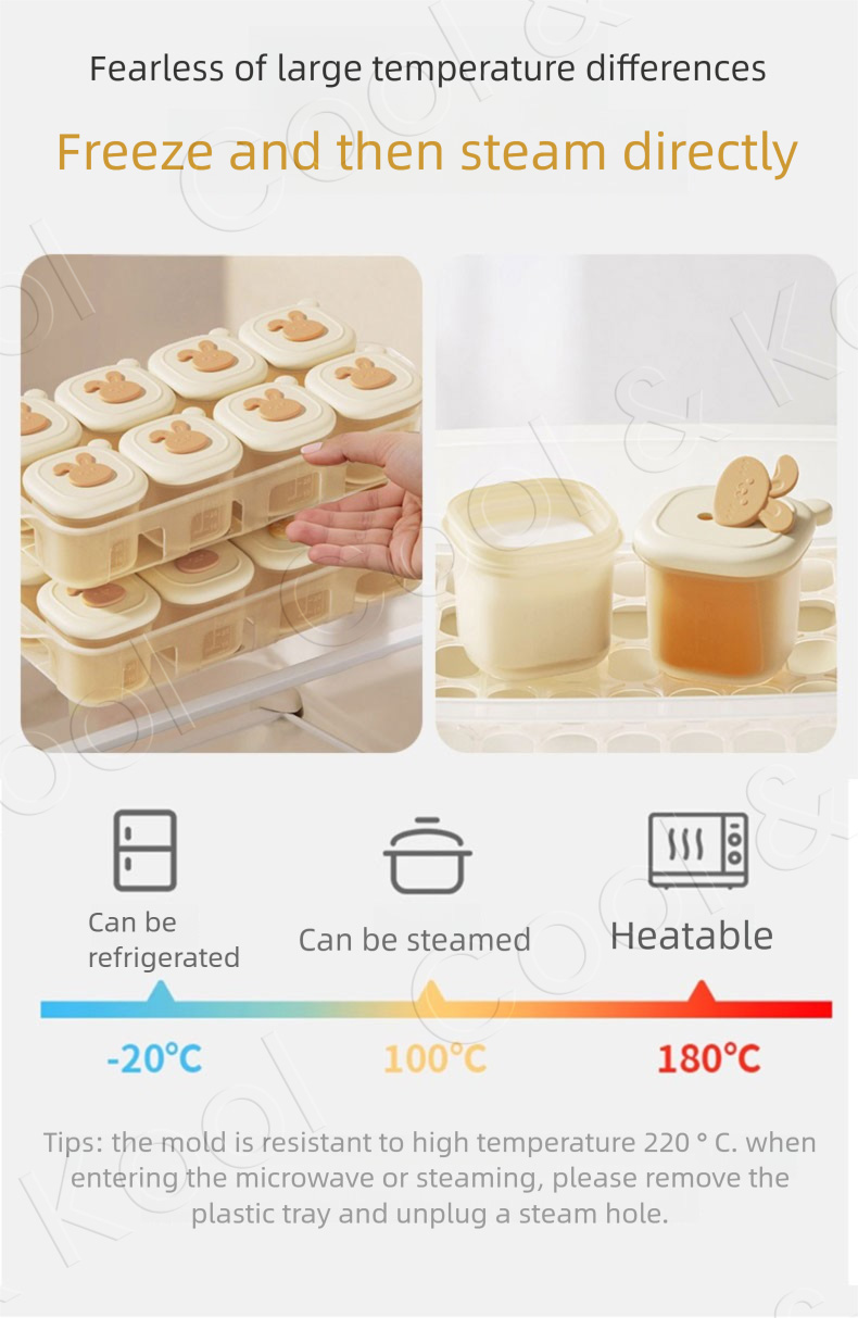 Baby-Nahrungsaufbewahrungsbehä – Baby Food Gerber Bewertung und Preis