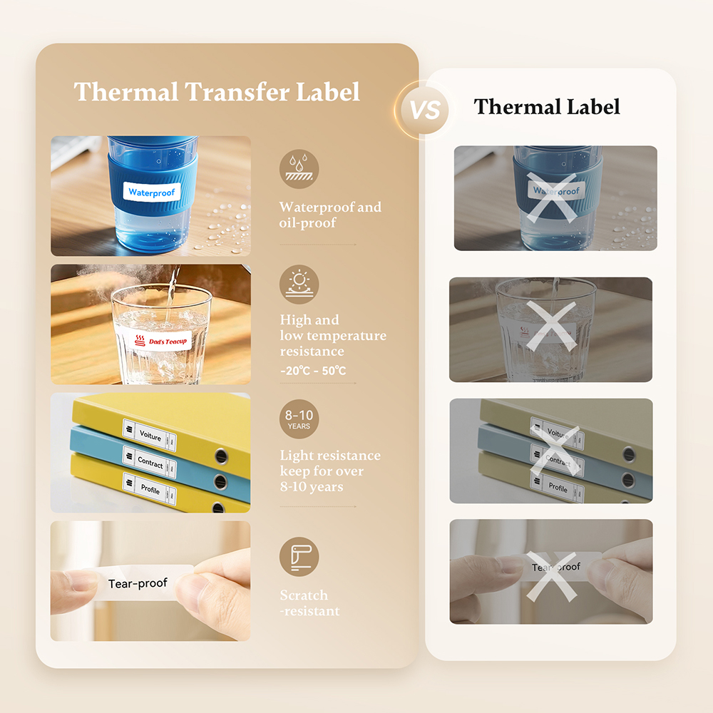 Niimbot N1/M2 Thermotransfer-E – Baby Food Label Bewertung und Preis
