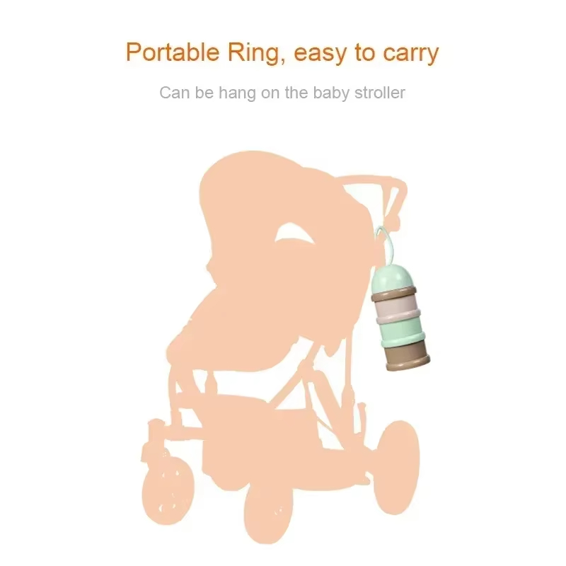 Farbige Milchpulverbox, prakti – Baby Food Grinder Bewertung und Preis
