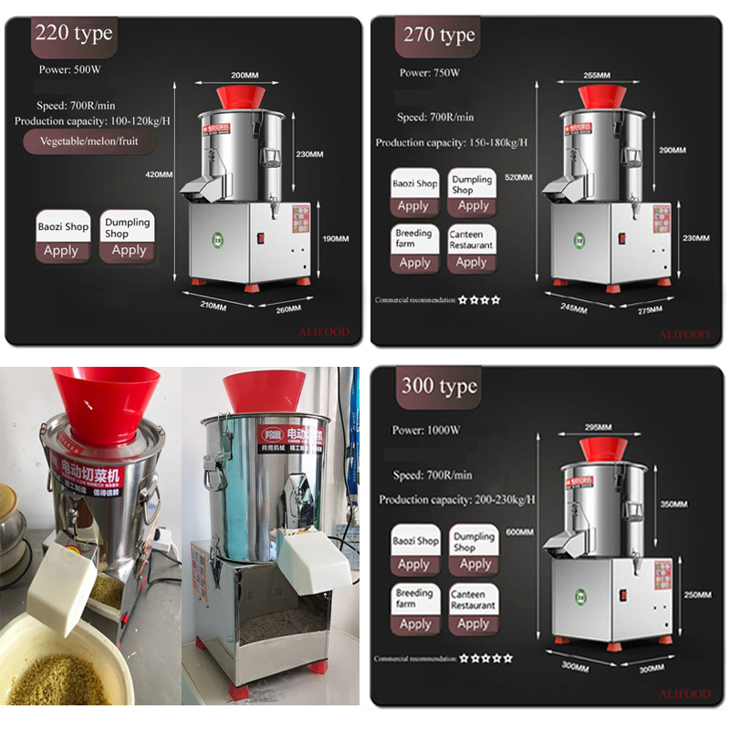 Elektrische Fleischzerkleinere – Baby Food Grinder Bewertung und Preis