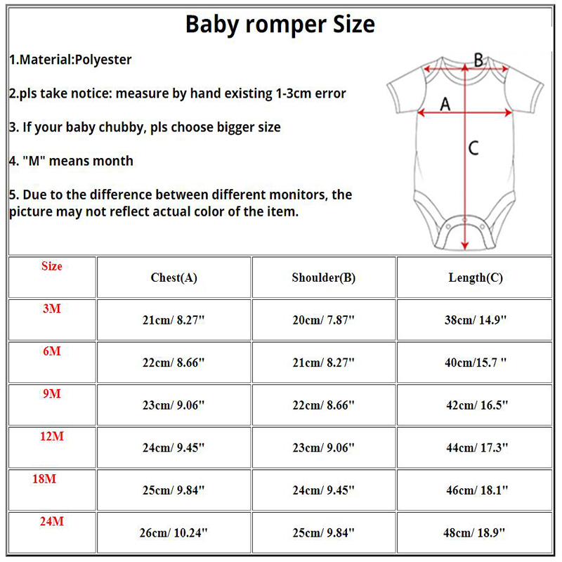 My Rolls Are Homemade Baby-Bod – Baby Food Intake Bewertung und Preis